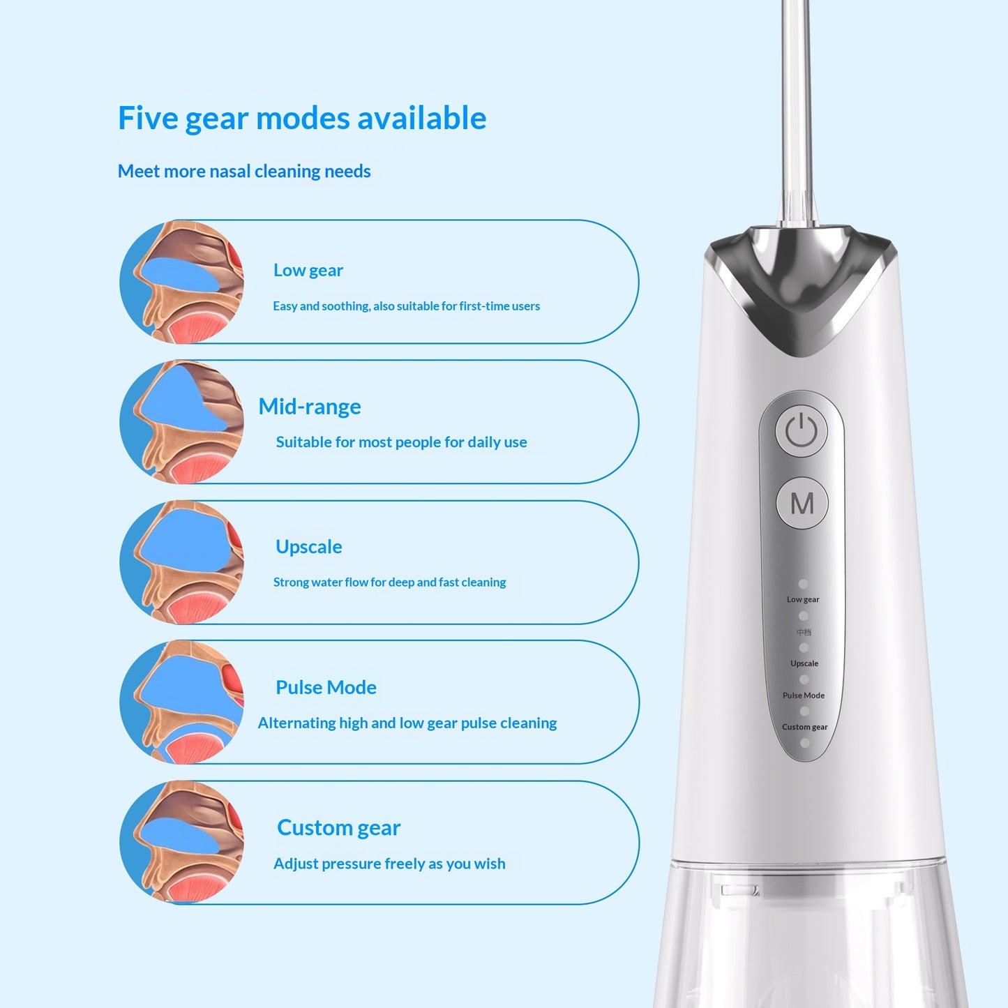 Class II Medical Device Medical Pulse Electric Nasal Washer